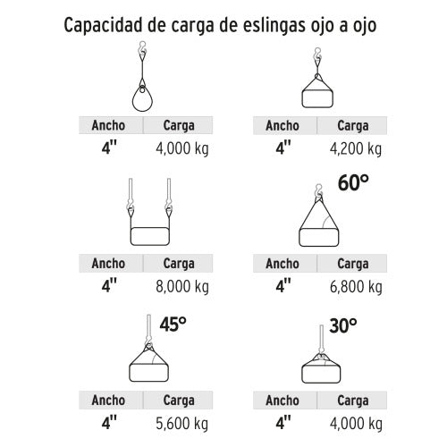 ESLINGA 4" X 8M - Resistente y Segura