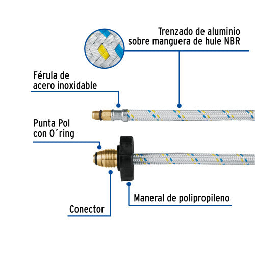 Pigtail de Aluminio 7/16" x 7/8" - 55 cm | Resistente y Duradero