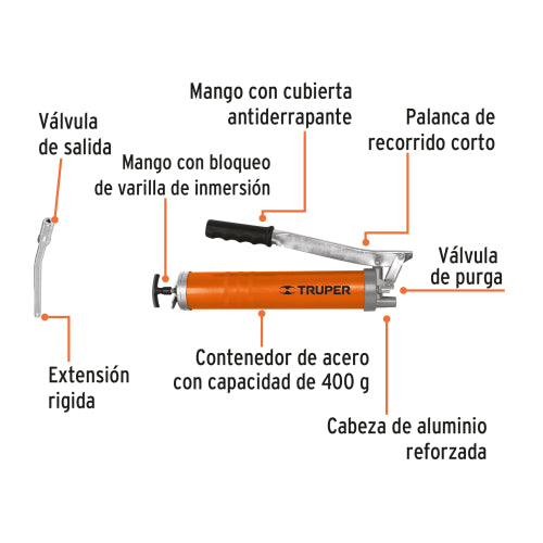 Grasera Reforzada 14 oz | Alta Resistencia GRAS-14