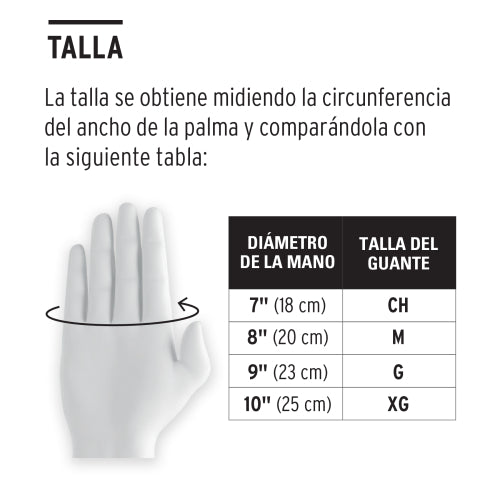 Guantes Industriales de Nitrilo para Metalurgia