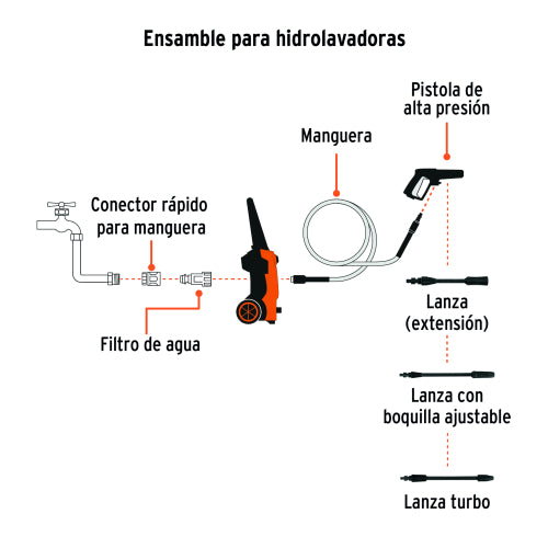 Hidrolavadora Eléctrica 1800 PSI - Potente y Eficiente