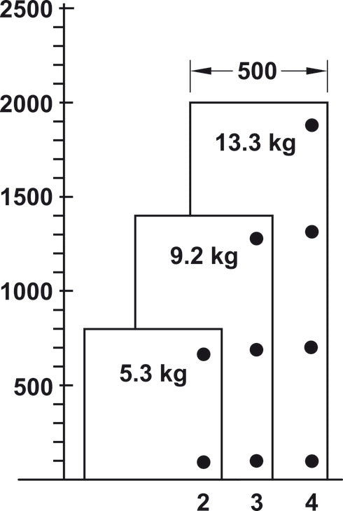 Bisagra de Inglete Häfele GS 45, 135° | Precisión y Durabilidad