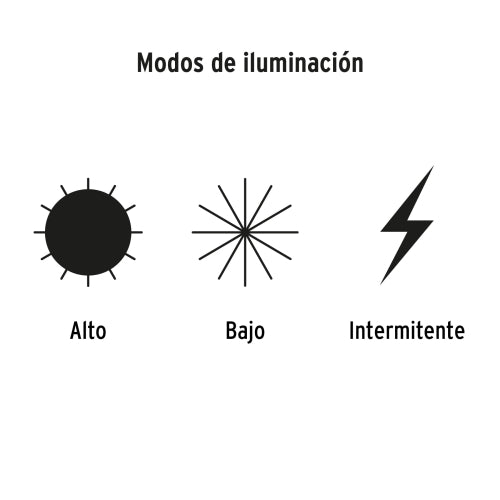Linterna LED Camping 20m, 3 Modos, Pilas AAA | Alta Intensidad