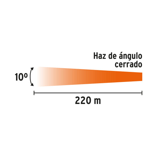 Linterna Recargable LILE-9T: Alta Resistencia y Potente Luz