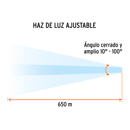 LINTERNA LED RECARGABLE DE ALUMINIO 1,200 LM