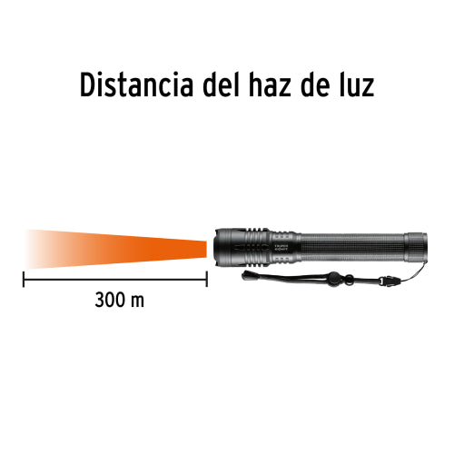 Linterna LED Recargable LIXR-3D: Potente y Portátil
