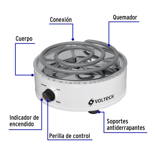 Parrilla Eléctrica Redonda: Compacta y Eficiente