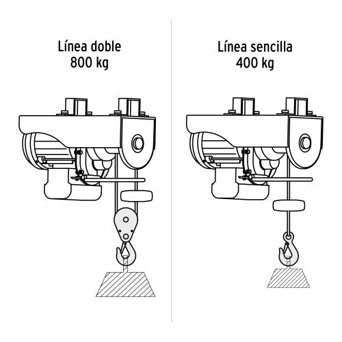Polipasto eléctrico, 800 kg