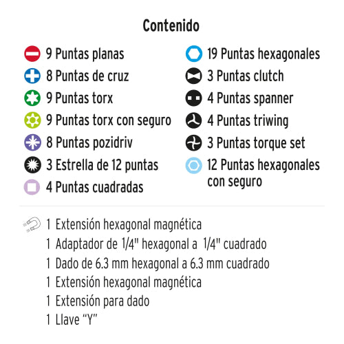 Kit de 14 Puntas para Desarmador - Alta Durabilidad