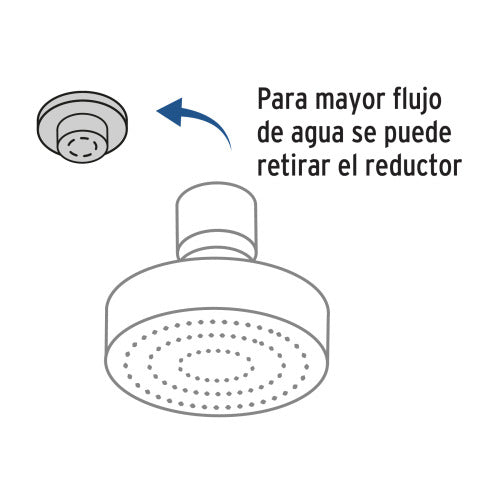 REGADERA 5 FUNCIONES, ELEMENT CROMO