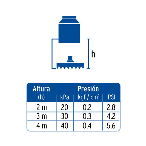 Regadera Cuadrada ABS Negra 8" - Ideal para Riego Preciso