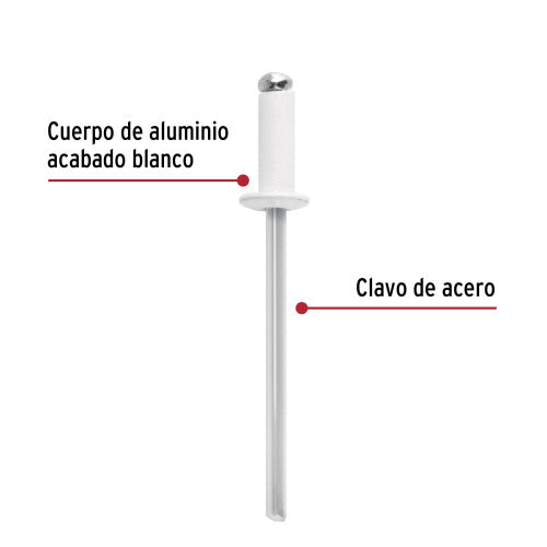 Bolsa con 50 Remaches Aluminio 1/8"x1/4" Blancos