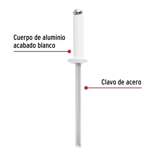 BOLSA DE REMACHES 1/8"X5/16" BLANCOS ALUMINIO