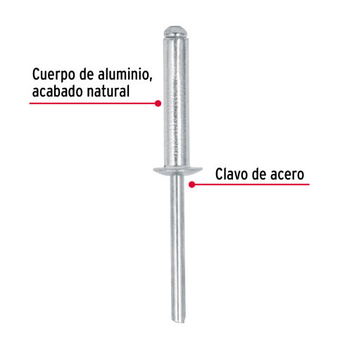 Remaches Durables 3/16' x 3/4' - Pack de 50