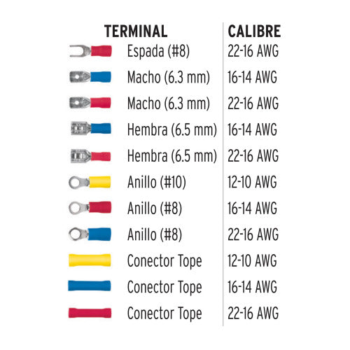 Juego de 55 Terminales Aislados para Cables | Calidad Garantizada