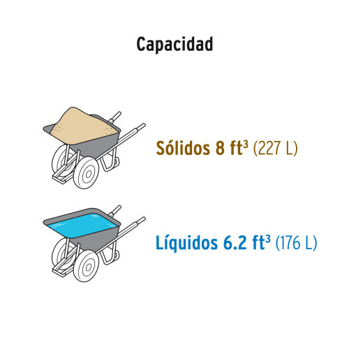 Carretilla 8ft con Bandeja Plástica MGOS/Madera - Resistente