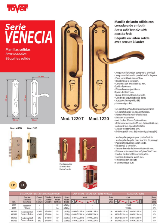 Cerradora Venecia L.A. Derecha para Entrada - Seguridad Premium